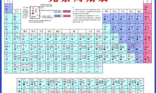 苹婆的功效和图片-苹婆的功效和图片-苹婆的功效与食用方法,中国苹婆的功效网站